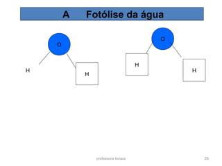 professora Ionara 29
H
O
O
H
H
H
A Fotólise da água
 