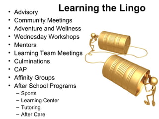 •   Advisory          Learning the Lingo
•   Community Meetings
•   Adventure and Wellness
•   Wednesday Workshops
•   Mentors
•   Learning Team Meetings
•   Culminations
•   CAP
•   Affinity Groups
•   After School Programs
    –   Sports
    –   Learning Center
    –   Tutoring
    –   After Care
 