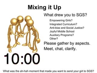 Mixing it Up
                               What drew you to SGS?
                                    Empowering Girls?
                                    Integrated Curriculum?
                                    Anti-bias and Social Justice?
                                    Joyful Middle School
                                    Auxiliary Programs?
                                    Other?
                               Please gather by aspects.
                               Meet, chat, clarify.




What was the ah-hah moment that made you want to send your girl to SGS?
 
