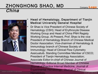 Copyright © by ARTCOM PT All rights reserved.
www.art-com.co.kr
Company LogoZHONGHONG SHAO, MD
China
 Head of Hematology, Department of Tianjin
Medical University General Hospital
 Dr Shao is Vice President of Chinese Society of
Hematology (CSH); Head of Erythrocyte Disease
Working Group and Head of China PNH Registy
Working Group. At Present, Prof. Shao is the vice
President of Hematology Branch of Chinese Medical
Doctor Association; Vice-chairman of Hematology &
Immunology branch of Chinese Society of
Immunology; Head of Clinical Flow Cytometry
Assicuatuib. Standing Committee Member of CSCO;
President of Tianjin Hematology Association;
Associate Editor-in-chief of Chinese Journal of
Hematology; Editorial Broad Member of Chinese
Journal of Practice Internal Medicine, Journal of
Experimental Hematology, Journal of Clinical
Hematology.
 