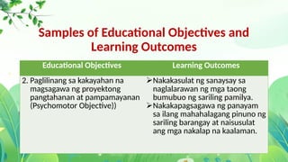 1 Shift of Education Focus from Content to Learning outcomes.pptx