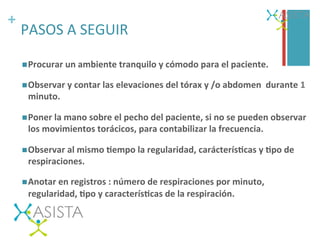 +	
  
PASOS	
  A	
  SEGUIR	
  
n Procurar	
  un	
  ambiente	
  tranquilo	
  y	
  cómodo	
  para	
  el	
  paciente.	
  
n Observar	
  y	
  contar	
  las	
  elevaciones	
  del	
  tórax	
  y	
  /o	
  abdomen	
  	
  durante	
  1	
  
minuto.	
  
n Poner	
  la	
  mano	
  sobre	
  el	
  pecho	
  del	
  paciente,	
  si	
  no	
  se	
  pueden	
  observar	
  
los	
  movimientos	
  torácicos,	
  para	
  contabilizar	
  la	
  frecuencia.	
  
n Observar	
  al	
  mismo	
  Fempo	
  la	
  regularidad,	
  carácterísFcas	
  y	
  Fpo	
  de	
  
respiraciones.	
  
n Anotar	
  en	
  registros	
  :	
  número	
  de	
  respiraciones	
  por	
  minuto,	
  
regularidad,	
  Fpo	
  y	
  caracterísFcas	
  de	
  la	
  respiración.	
  
 