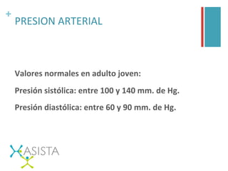 +	
  
PRESION	
  ARTERIAL	
  
	
  
Valores	
  normales	
  en	
  adulto	
  joven:	
  
Presión	
  sistólica:	
  entre	
  100	
  y	
  140	
  mm.	
  de	
  Hg.	
  
Presión	
  diastólica:	
  entre	
  60	
  y	
  90	
  mm.	
  de	
  Hg.	
  	
  
 