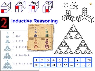 Inductive Reasoning 1 2 3 4 5 6 … n … 20 0 3 10 21 36 55 … ? … ? 