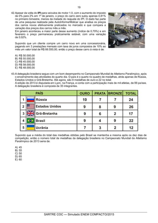 19
SARTRE COC — Simulado ENEM COMPACTO/2015
42.Apesar da volta do IPI para veículos de motor 1.0, com o aumento do imposto
de 0% para 2% em 1º de janeiro, o preço do carro zero subiu apenas 0,81%
no primeiro bimestre, menos da metade do reajuste do IPI. O dado faz parte
de uma pesquisa realizada pela AutoInforme/Molicar que analisa os preços
dos carros novos efetivamente praticados no mercado e que compara a
variação dos preços dos carros mês a mês.
Em janeiro aconteceu a maior parte desse aumento (índice de 0,79%) e em
fevereiro o preço permaneceu praticamente estável, com uma variação
de 0,02%.
Supondo que um cliente compre um carro novo em uma concessionária,
pagando em 3 prestações mensais com taxa de juros compostos de 10% ao
mês um valor total de R$ 66.550,00, então o preço desse carro à vista é de:
A) R$ 50.000,00
B) R$ 55.000,00
C) R$ 45.000,00
D) R$ 58.000,00
E) R$ 48.000,00
43.A delegação brasileira segue com um bom desempenho no Campeonato Mundial de Atletismo Paralímpico, após
o encerramento das atividades do quarto dia. O país é o quarto no quadro de medalhas, atrás apenas de Rússia,
Estados Unidos e Grã-Bretanha. Até agora, são 9 medalhas de ouro e 22 no total.
A edição de 2013 é disputada em Lyon, na França, e conta com a participação mais de mil atletas, de 99 países.
A delegação brasileira é composta de 35 integrantes.
Supondo que a média do total das medalhas obtidas pelo Brasil se mantenha a mesma após os dez dias de
competição, então o número total de medalhas da delegação brasileira no Campeonato Mundial de Atletismo
Paralímpico de 2013 seria de:
A) 45
B) 55
C) 50
D) 65
E) 60
 