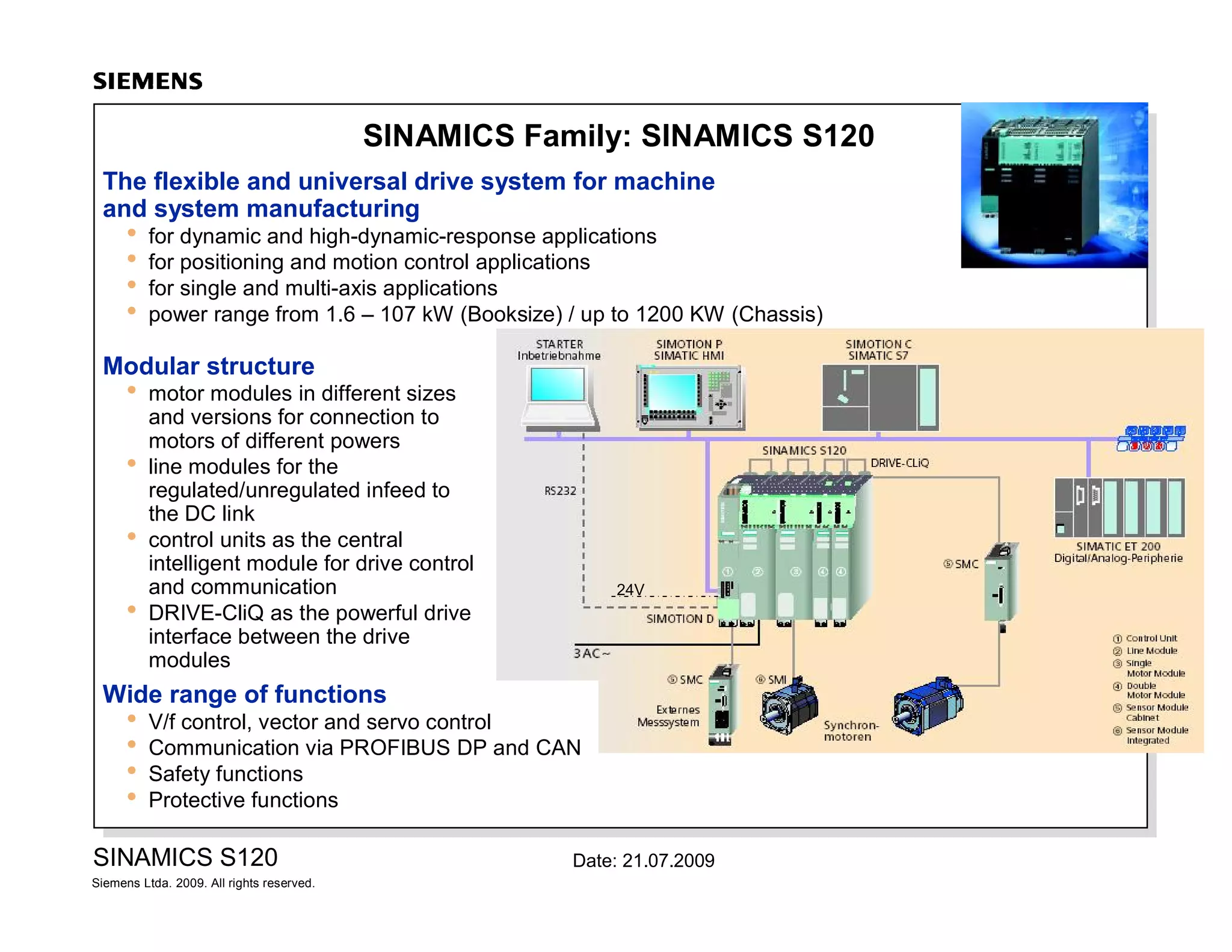 1 sinamics components | PDF