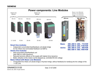 1 sinamics components | PDF