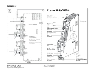 1 sinamics components | PDF