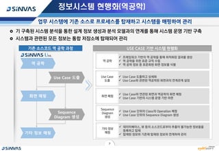 정보시스템 현행화(역공학)
 기 구축된 시스템 분석을 통한 설계 정보 생성과 분석 모델과의 연계를 통해 시스템 운영 기반 구축
 시스템과 관련된 모든 정보는 통합 저장소에 탑재되어 관리
역 공학
Use Case 도출
Sequence
Diagram 생성
화면 매핑
기타 정보 매핑
7
 