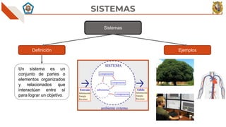 SISTEMAS
Sistemas
Definición Ejemplos
Un sistema es un
conjunto de partes o
elementos organizados
y relacionados que
interactúan entre sí
para lograr un objetivo.
 