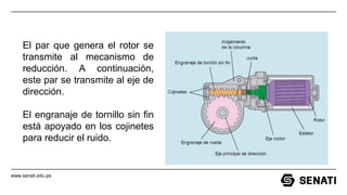 www.senati.edu.pe
El par que genera el rotor se
transmite al mecanismo de
reducción. A continuación,
este par se transmite al eje de
dirección.
El engranaje de tornillo sin fin
está apoyado en los cojinetes
para reducir el ruido.
 