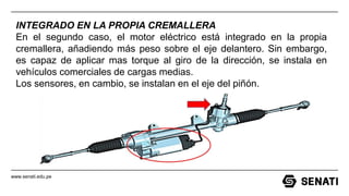 www.senati.edu.pe
INTEGRADO EN LA PROPIA CREMALLERA
En el segundo caso, el motor eléctrico está integrado en la propia
cremallera, añadiendo más peso sobre el eje delantero. Sin embargo,
es capaz de aplicar mas torque al giro de la dirección, se instala en
vehículos comerciales de cargas medias.
Los sensores, en cambio, se instalan en el eje del piñón.
 