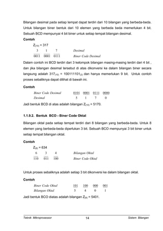 Bilangan desimal pada setiap tempat dapat terdiri dari 10 bilangan yang berbeda-beda.
Untuk bilangan biner bentuk dari 10 elemen yang berbeda beda memerlukan 4 bit.
Sebuah BCD mempunyai 4 bit biner untuk setiap tempat bilangan desimal.
Contoh
Z(10) = 317
3 1 7
0011 0001 0111
Desimal
Biner Code Desimal
Dalam contoh ini BCD terdiri dari 3 kelompok bilangan masing-masing terdiri dari 4 bit ,
dan jika bilangan desimal tersebut di atas dikonversi ke dalam bilangan biner secara
langsung adalah 317(10) = 100111101(2) dan hanya memerlukan 9 bit. Untuk contoh
proses sebaliknya dapat dilihat di bawah ini.
Contoh
Biner Code Desimal
Desimal
0101 0001 0111 0000
5 1 7 0
Jadi bentuk BCD di atas adalah bilangan Z(10) = 5170.
1.1.9.2. Bentuk BCO - Biner Code Oktal
Bilangan oktal pada setiap tempat terdiri dari 8 bilangan yang berbeda-beda. Untuk 8
elemen yang berbeda-beda diperlukan 3 bit. Sebuah BCO mempunyai 3 bit biner untuk
setiap tempat bilangan oktal.
Contoh
Z(8) = 634
6 3 4
110 011 100
Bilangan Oktal
Biner Code Oktal
Untuk proses sebaliknya adalah setiap 3 bit dikonversi ke dalam bilangan oktal.
Contoh
Biner Code Oktal
Bilangan Oktal
101 100 000 001
5 4 0 1
Jadi bentuk BCO diatas adalah bilangan Z(8) = 5401.
Teknik Mikroprosessor Sistem Bilangan14
 