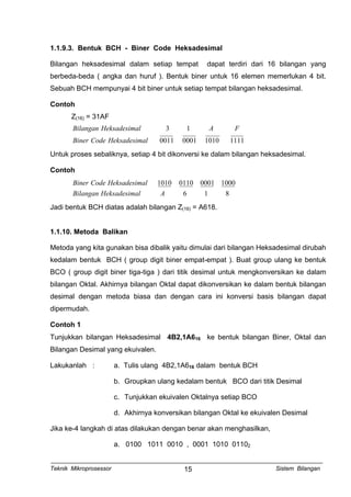 1.1.9.3. Bentuk BCH - Biner Code Heksadesimal
Bilangan heksadesimal dalam setiap tempat dapat terdiri dari 16 bilangan yang
berbeda-beda ( angka dan huruf ). Bentuk biner untuk 16 elemen memerlukan 4 bit.
Sebuah BCH mempunyai 4 bit biner untuk setiap tempat bilangan heksadesimal.
Contoh
Z(16) = 31AF
Bilangan Heksadesimal A F
Biner Code Heksadesimal
3 1
0011 0001 1010 1111
Untuk proses sebaliknya, setiap 4 bit dikonversi ke dalam bilangan heksadesimal.
Contoh
Biner Code Heksadesimal
Bilangan Heksadesimal A
1010 0110 0001 1000
6 1 8
Jadi bentuk BCH diatas adalah bilangan Z(16) = A618.
1.1.10. Metoda Balikan
Metoda yang kita gunakan bisa dibalik yaitu dimulai dari bilangan Heksadesimal dirubah
kedalam bentuk BCH ( group digit biner empat-empat ). Buat group ulang ke bentuk
BCO ( group digit biner tiga-tiga ) dari titik desimal untuk mengkonversikan ke dalam
bilangan Oktal. Akhirnya bilangan Oktal dapat dikonversikan ke dalam bentuk bilangan
desimal dengan metoda biasa dan dengan cara ini konversi basis bilangan dapat
dipermudah.
Contoh 1
Tunjukkan bilangan Heksadesimal 4B2,1A616 ke bentuk bilangan Biner, Oktal dan
Bilangan Desimal yang ekuivalen.
Lakukanlah : a. Tulis ulang 4B2,1A616 dalam bentuk BCH
b. Groupkan ulang kedalam bentuk BCO dari titik Desimal
c. Tunjukkan ekuivalen Oktalnya setiap BCO
d. Akhirnya konversikan bilangan Oktal ke ekuivalen Desimal
Jika ke-4 langkah di atas dilakukan dengan benar akan menghasilkan,
a. 0100 1011 0010 , 0001 1010 01102
Teknik Mikroprosessor Sistem Bilangan15
 