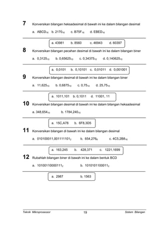 7 Konversikan bilangan heksadesimal di bawah ini ke dalam bilangan desimal
a. ABCD16 b. 217016 c. B75F16 d. EBED16
a. 43981 b. 8560 c. 46943 d. 60397
8 Konversikan bilangan pecahan desimal di bawah ini ke dalam bilangan biner
a. 0,312510 b. 0,6562510 c. 0,3437510 d. 0,14062510
a. 0,0101 b. 0,10101 c. 0,01011 d. 0,001001
9 Konversikan bilangan desimal di bawah ini ke dalam bilangan biner
a. 11,62510 b. 0,687510 c. 0,7510 d. 25,7510
a. 1011,101 b. 0,1011 d. 11001, 11
10 Konversikan bilangan desimal di bawah ini ke dalam bilangan heksadesimal
a. 348,65410 b. 1784,24010
a. 15C,A78 b. 6F8,3D5
11 Konversikan bilangan di bawah ini ke dalam bilangan desimal
a. 010100011,0011111012 b. 654,2768 c. 4C5,2B816
a. 163,245 b. 428,371 c. 1221,1699
12 Rubahlah bilangan biner di bawah ini ke dalam bentuk BCD
a. 101001100001112 b. 10101011000112
a. 2987 b. 1563
Teknik Mikroprosessor Sistem Bilangan19
 