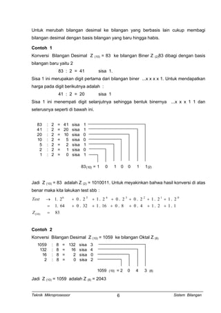 Untuk merubah bilangan desimal ke bilangan yang berbasis lain cukup membagi
bilangan desimal dengan basis bilangan yang baru hingga habis.
Contoh 1
Konversi Bilangan Desimal Z (10) = 83 ke bilangan Biner Z (2)83 dibagi dengan basis
bilangan baru yaitu 2
83 : 2 = 41 sisa 1.
Sisa 1 ini merupakan digit pertama dari bilangan biner ...x x x x 1. Untuk mendapatkan
harga pada digit berikutnya adalah :
41 : 2 = 20 sisa 1
Sisa 1 ini menempati digit selanjutnya sehingga bentuk binernya ...x x x 1 1 dan
seterusnya seperti di bawah ini.
83 : 2 = 41 sisa 1
41 : 2 = 20 sisa 1
20 : 2 = 10 sisa 0
10 : 2 = 5 sisa 0
5 : 2 = 2 sisa 1
2 : 2 = 1 sisa 0
1 : 2 = 0 sisa 1
83 = 1 0 1 0 0 1 1(10) (2)
Jadi Z (10) = 83 adalah Z (2) = 1010011. Untuk meyakinkan bahwa hasil konversi di atas
benar maka kita lakukan test sbb :
83
1.12.14.08.016.132.064.1
2.12.12.02.02.12.02.1
)10(
0123456
=
++++++=
++++++→
Z
Test
Contoh 2
Konversi Bilangan Desimal Z (10) = 1059 ke bilangan Oktal Z (8)
1059 : 8 = 132 sisa 3
132 : 8 = 16 sisa 4
16 : 8 = 2 sisa 0
2 : 8 = 0 sisa 2
1059 (10) = 2 0 4 3 (8)
Jadi Z (10) = 1059 adalah Z (8) = 2043
Teknik Mikroprosessor Sistem Bilangan6
 