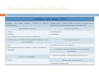Sistemas de classificação 