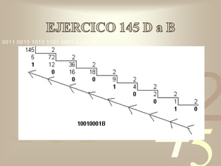 0011 0010 1010 1101 0001 0100 1011




                                     1
                                         2
                                     4
 