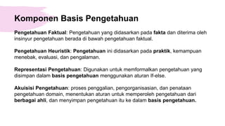 Komponen Basis Pengetahuan
Pengetahuan Faktual: Pengetahuan yang didasarkan pada fakta dan diterima oleh
insinyur pengetahuan berada di bawah pengetahuan faktual.
Pengetahuan Heuristik: Pengetahuan ini didasarkan pada praktik, kemampuan
menebak, evaluasi, dan pengalaman.
Representasi Pengetahuan: Digunakan untuk memformalkan pengetahuan yang
disimpan dalam basis pengetahuan menggunakan aturan If-else.
Akuisisi Pengetahuan: proses penggalian, pengorganisasian, dan penataan
pengetahuan domain, menentukan aturan untuk memperoleh pengetahuan dari
berbagai ahli, dan menyimpan pengetahuan itu ke dalam basis pengetahuan.
 