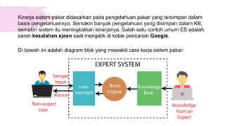 Kinerja sistem pakar didasarkan pada pengetahuan pakar yang tersimpan dalam
basis pengetahuannya. Semakin banyak pengetahuan yang disimpan dalam KB,
semakin sistem itu meningkatkan kinerjanya. Salah satu contoh umum ES adalah
saran kesalahan ejaan saat mengetik di kotak pencarian Google.
Di bawah ini adalah diagram blok yang mewakili cara kerja sistem pakar:
 