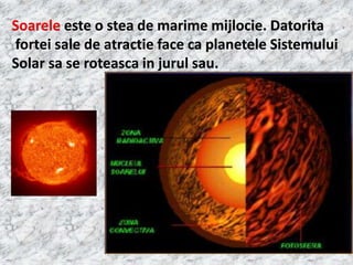 Soarele este o stea de marime mijlocie. Datorita
fortei sale de atractie face ca planetele Sistemului
Solar sa se roteasca in jurul sau.