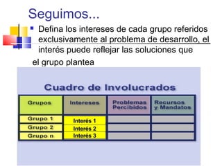 Seguimos...
 Defina los intereses de cada grupo referidos
exclusivamente al problema de desarrollo, el
interés puede reflejar las soluciones que
el grupo plantea
Interés 1Interés 1
Interés 2Interés 2
Interés 3Interés 3
 