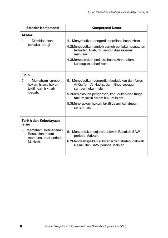 [1] sk kd pai sma