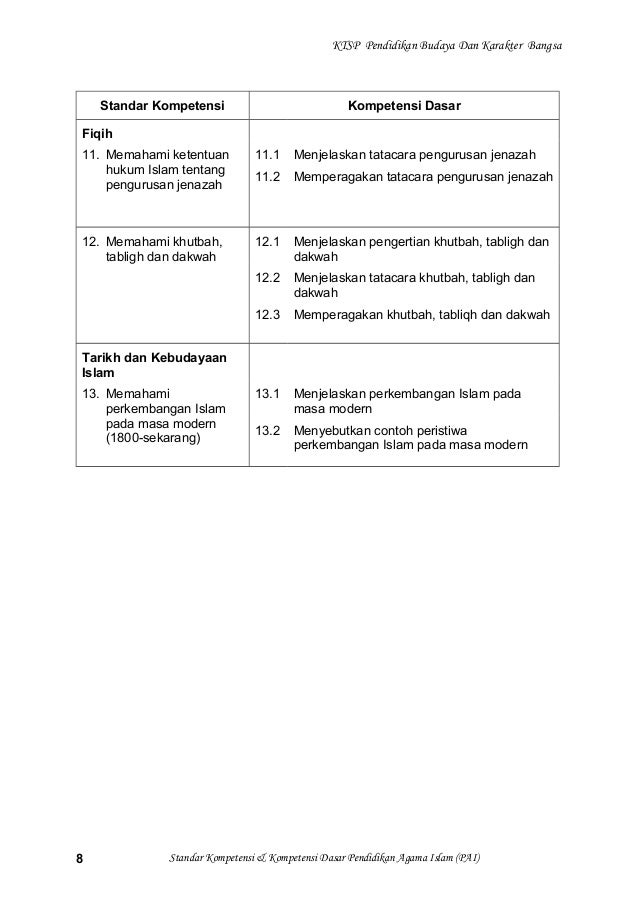 [1] sk kd pai sma xi