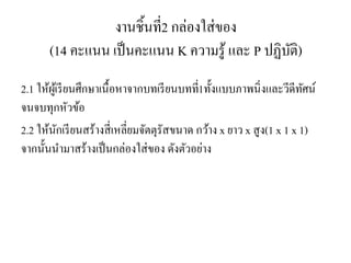 งานชิ้นที่2 กล่องใส่ของ
(14 คะแนน เป็นคะแนน K ความรู้ และ P ปฏิบัติ)
2.1 ให้ผู้เรียนศึกษาเนื้อหาจากบทเรียนบทที่1ทั้งแบบภาพนิ่งและวีดีทัศน์
จนจบทุกหัวข้อ
2.2 ให้นักเรียนสร้างสี่เหลี่ยมจัตตุรัสขนาด กว้าง x ยาว x สูง(1 x 1 x 1)
จากนั้นนามาสร้างเป็นกล่องใส่ของ ดังตัวอย่าง
 