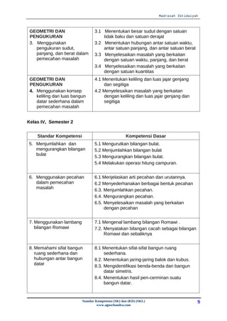Madrasah Ibtidaiyah



 GEOMETRI DAN                    3.1 Menentukan besar sudut dengan satuan
 PENGUKURAN                          tidak baku dan satuan derajat
 3. Menggunakan                  3.2 Menentukan hubungan antar satuan waktu,
    pengukuran sudut,                antar satuan panjang, dan antar satuan berat
    panjang, dan berat dalam     3.3 Menyelesaikan masalah yang berkaitan
    pemecahan masalah                dengan satuan waktu, panjang, dan berat
                                 3.4 Menyelesaikan masalah yang berkaitan
                                     dengan satuan kuantitas
 GEOMETRI DAN                    4.1 Menentukan keliling dan luas jajar genjang
 PENGUKURAN                          dan segitiga
 4. Menggunakan konsep           4.2 Menyelesaikan masalah yang berkaitan
    keliling dan luas bangun         dengan keliling dan luas jajar genjang dan
    datar sederhana dalam            segitiga
    pemecahan masalah


Kelas IV, Semester 2


    Standar Kompetensi                              Kompetensi Dasar
5. Menjumlahkan dan              5.1 Mengurutkan bilangan bulat.
   mengurangkan bilangan         5.2 Menjumlahkan bilangan bulat
   bulat                         5.3 Mengurangkan bilangan bulat.
                                 5.4 Melakukan operasi hitung campuran.


6. Menggunakan pecahan           6.1 Menjelaskan arti pecahan dan urutannya.
   dalam pemecahan               6.2 Menyederhanakan berbagai bentuk pecahan
   masalah                       6.3. Menjumlahkan pecahan.
                                 6.4. Mengurangkan pecahan.
                                 6.5. Menyelesaikan masalah yang berkaitan
                                      dengan pecahan


7. Menggunakan lambang           7.1 Mengenal lambang bilangan Romawi .
   bilangan Romawi               7.2. Menyatakan bilangan cacah sebagai bilangan
                                      Romawi dan sebaliknya


8. Memahami sifat bangun         8.1 Menentukan sifat-sifat bangun ruang
   ruang sederhana dan                sederhana.
   hubungan antar bangun         8.2. Menentukan jaring-jaring balok dan kubus.
   datar                         8.3. Mengidentifikasi benda-benda dan bangun
                                      datar simetris.
                                 8.4. Menentukan hasil pen-cerminan suatu
                                      bangun datar.


                          Standar Kompetensi (SK) dan (KD) (SKL)                     5
                                   www.aguschandra.com
 