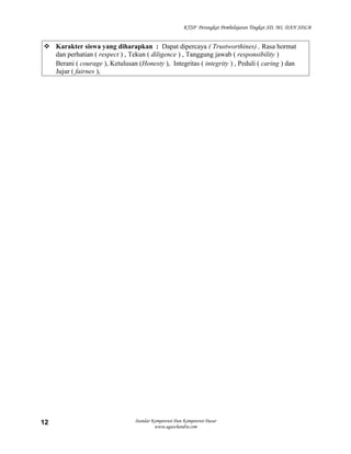 KTSP Perangkat Pembelajaran Tingkat SD, MI, DAN SDLB


 Karakter siswa yang diharapkan : Dapat dipercaya ( Trustworthines) , Rasa hormat
  dan perhatian ( respect ) , Tekun ( diligence ) , Tanggung jawab ( responsibility )
  Berani ( courage ), Ketulusan (Honesty ), Integritas ( integrity ) , Peduli ( caring ) dan
  Jujur ( fairnes ),




12                               Standar Kompetensi Dan Kompetensi Dasar
                                          www.aguschandra.com
 