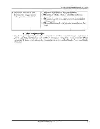 KTSP Perangkat Pembelajaran SMP/MTs,
6. Memahami barisan dan deret
bilangan serta penggunaannya
dalam pemecahan masalah
6.1 Menentukan pola barisan bilangan sederhana
6.2 Menentukan suku ke-n barisan aritmatika dan barisan
geometri
6.3 Menentukan jumlah n suku pertama deret aritmatika dan
deret geometri
6.4 Memecahkan masalah yang berkaitan dengan barisan dan
deret
E. Arah Pengembangan
Standar kompetensi dan kompetensi dasar menjadi arah dan landasan untuk mengembangkan materi
pokok, kegiatan pembelajaran, dan indikator pencapaian kompetensi untuk penilaian. Dalam
merancang kegiatan pembelajaran dan penilaian perlu memperhatikan Standar Proses dan Standar
Penilaian.
Mapel Matematika kls VII s/d IX. 1-2 7
 