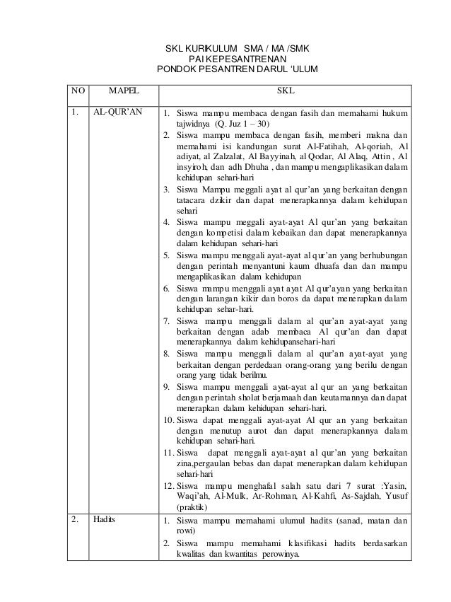 1 Skl Krikulum Pondok 2013