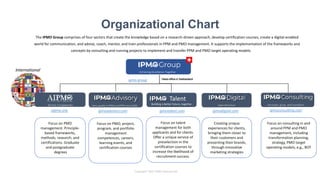 Organizational Chart
The IPMO Group comprises of four sectors that create the knowledge based on a research-driven approach, develop certification courses, create a digital-enabled
world for communication, and advise, coach, mentor, and train professionals in PPM and PMO management. It supports the implementation of the frameworks and
concepts by consulting and running projects to implement and transfer PPM and PMO target operating models.
Head office in Switzerland
Focus on PMO, project,
program, and portfolio
management
competences, careers,
learning events, and
certification courses
Creating unique
experiences for clients,
bringing them closer to
their customers and
presenting their brands,
through innovative
marketing strategies
Focus on consulting in and
around PPM and PMO
management, including
transformation planning,
strategy, PMO target
operating models, e.g., BOT
Focus on PMO
management. Principle-
based frameworks,
methods, research, and
certifications. Graduate
and postgraduate
degrees
Open the future Innovate, grow, and transform
Achieving Excellence Together
Ab Imis Fundamentis
ipmoadvisory.com ipmodigital.com ipmoconsulting.com
aipmo.org
Swiss quality in PMOs and PPPs since 2002
ipmo.group
International
Focus on talent
management for both
applicants and for clients.
Offer a unique service of
preselection in the
certification courses to
increase the likelihood of
recruitment success.
ipmotalent.com
Talent
Building a better future, together.
Copyright© 2022 IPMO Advisory AG
 