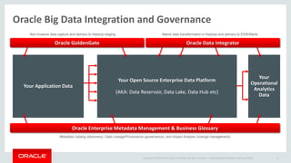 One Slide Overview: ORCL Big Data Integration and Governance | PDF ...