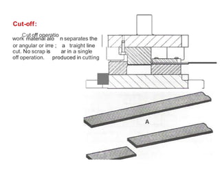 Cut Off Work 1 Slide1 (20 files merged).pptx