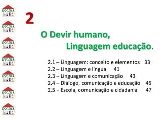 2
O Devir humano,
Linguagem educação.
2.1 – Linguagem: conceito e elementos 33
2.2 – Linguagem e língua 41
2.3 – Linguagem e comunicação 43
2.4 – Diálogo, comunicação e educação 45
2.5 – Escola, comunicação e cidadania 47
 