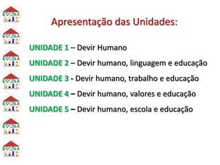 Apresentação das Unidades:
UNIDADE 1 – Devir Humano
UNIDADE 2 – Devir humano, linguagem e educação
UNIDADE 3 - Devir humano, trabalho e educação
UNIDADE 4 – Devir humano, valores e educação
UNIDADE 5 – Devir humano, escola e educação
 
