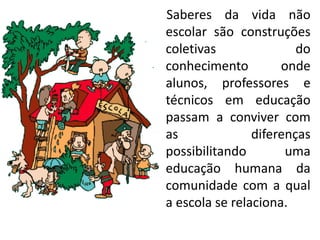 Saberes da vida não
escolar são construções
coletivas do
conhecimento onde
alunos, professores e
técnicos em educação
passam a conviver com
as diferenças
possibilitando uma
educação humana da
comunidade com a qual
a escola se relaciona.
 
