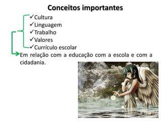 Em relação com a educação com a escola e com a
cidadania.
Cultura
Linguagem
Trabalho
Valores
Currículo escolar
Conceitos importantes
 
