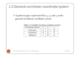 1.3 General curvilinear coordinate system
A point in space represented by a1, a2 and a3 in the
general curvilinear coordinate system
2/20/2013Electromagnetic FieldTheory by R. S. Kshetrimayum16
 
