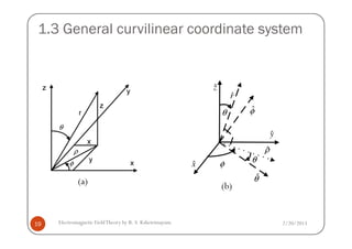 1.3 General curvilinear coordinate system
θ
θ
ˆr
ˆz
ˆφ
2/20/2013Electromagnetic FieldTheory by R. S. Kshetrimayum19
ρ
φ
θ
ˆθ
ˆx
ˆy
φ θ
ˆρ
(a) (b)
 