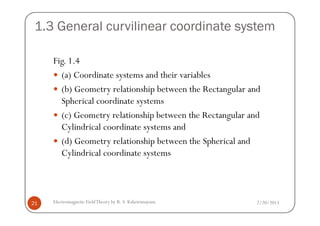 1.3 General curvilinear coordinate system
Fig. 1.4
(a) Coordinate systems and their variables
(b) Geometry relationship between the Rectangular and
Spherical coordinate systems
(c) Geometry relationship between the Rectangular and
2/20/2013Electromagnetic FieldTheory by R. S. Kshetrimayum21
(c) Geometry relationship between the Rectangular and
Cylindrical coordinate systems and
(d) Geometry relationship between the Spherical and
Cylindrical coordinate systems
 