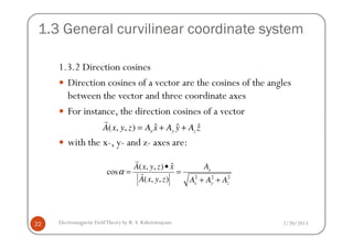 1.3 General curvilinear coordinate system
1.3.2 Direction cosines
Direction cosines of a vector are the cosines of the angles
between the vector and three coordinate axes
For instance, the direction cosines of a vector
ˆ ˆ ˆ( , , )A x y z A x A y A z= + +
r
2/20/2013Electromagnetic FieldTheory by R. S. Kshetrimayum22
with the x-, y- and z- axes are:
ˆ ˆ ˆ( , , ) x y zA x y z A x A y A z= + +
2 2 2
ˆ( , , )
cos
( , , )
x
x y z
AA x y z x
A x y z A A A
α
•
= =
+ +
r
r
 