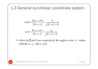 1.3 General curvilinear coordinate system
2 2 2
ˆ( , , )
cos
( , , )
y
x y z
AA x y z y
A x y z A A A
β
•
= =
+ +
r
r
2 2 2
ˆ( , , )
cos
( , , )
z
x y z
AA x y z z
A x y z A A A
γ
•
= =
+ +
r
r
2/20/2013Electromagnetic FieldTheory by R. S. Kshetrimayum23
where α, β and γ are respectively the angles vector makes
with the x-, y- and z- axes
( , , ) x y z
A x y z A A A+ +
A
r
 