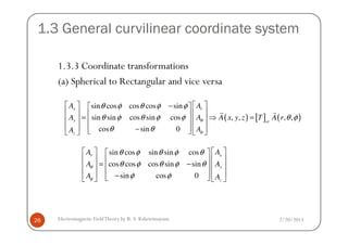 1.3 General curvilinear coordinate system
1.3.3 Coordinate transformations
(a) Spherical to Rectangular and vice versa
( ) [ ] ( )
sin cos cos cos sin
sin sin cos sin cos , , , ,
x r
y sr
A A
A A A x y z T A rθ
θ φ θ φ φ
θ φ θ φ φ θ φ
   − 
    = ⇒ =    
   
r r
2/20/2013Electromagnetic FieldTheory by R. S. Kshetrimayum26
( ) [ ] ( )
cos sin 0
y sr
z
AA
θ
φθ θ
    
    −    
sin cos sin sin cos
cos cos cos sin sin
sin cos 0
xr
y
z
AA
A A
A A
θ
φ
θ φ θ φ θ
θ φ θ φ θ
φ φ
    
    = −    
    −    
 