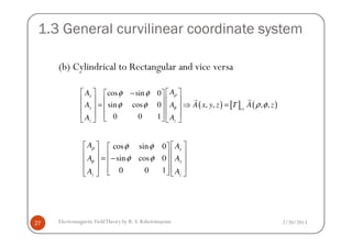 1.3 General curvilinear coordinate system
(b) Cylindrical to Rectangular and vice versa
( ) [ ] ( )
cos sin 0
sin cos 0 , , , ,
0 0 1
x
y cr
zz
AA
A A A x y z T A z
AA
ρ
φ
φ φ
φ φ ρ φ
   − 
    = ⇒ =    
        
r r
2/20/2013Electromagnetic FieldTheory by R. S. Kshetrimayum27
cos sin 0
sin cos 0
0 0 1
x
y
z z
A A
A A
A A
ρ
φ
φ φ
φ φ
    
    = −    
        
 