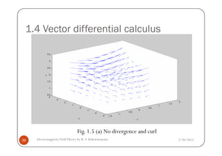 1.4 Vector differential calculus
2/20/2013Electromagnetic FieldTheory by R. S. Kshetrimayum39
Fig. 1.5 (a) No divergence and curl
 