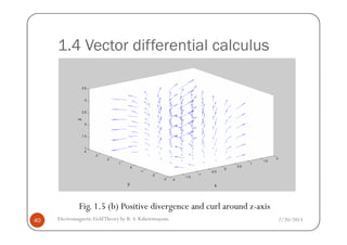1.4 Vector differential calculus
2/20/2013Electromagnetic FieldTheory by R. S. Kshetrimayum40
Fig. 1.5 (b) Positive divergence and curl around z-axis
 