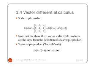 1.4 Vector differential calculus
Scalar triple product
( ) ( ) ( )
x y z
x y z
x y z
A A A
A B C B B B B C A C A B
C C C
• × = = • × = • ×
r r r r r rr r r
2/20/2013Electromagnetic FieldTheory by R. S. Kshetrimayum41
Note that the above three vector scalar triple products
are the same from the definition of scalar triple product
Vector triple product (“bac-cab” rule)
( ) ( ) ( )A B C B A C C A B× × = • − •
r r r r r rr r r
 